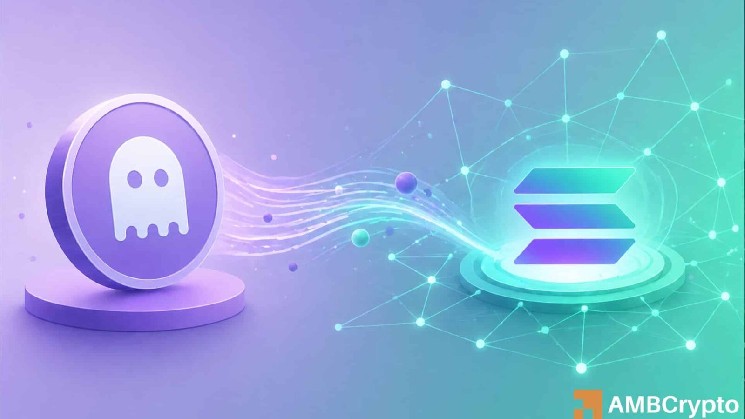 AAVE shifts $14.7B TVL strategy, yet new demand is missing – Why?