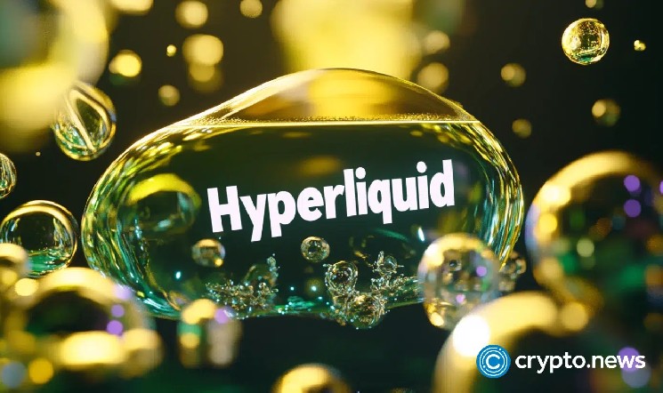 Can Hyperliquid price rally to $50 as it forms a rising wedge?