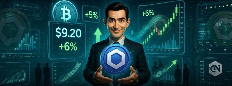 Chainlink Surges More than 6_ to $9.20 as Bitcoin Beta Rally and Institutional Inflows Ignite Bullish Momentum
