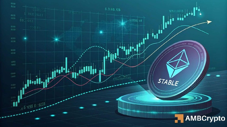 STABLE tests KEY imbalance zone after 10% drop – Reversal ahead?