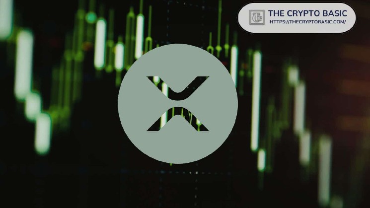 Veteran XRP Investor Outlines 5%–10% Passive Income Future for XRP Holders