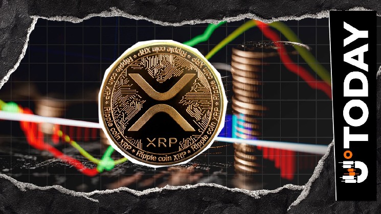 $0.9 to $13 XRP Roadmap: Analyzing the 9-Year Pattern Behind the Latest XRP Price Prediction