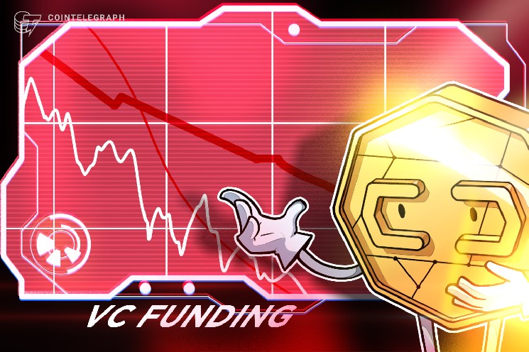 Crypto VC funding plunges to $659M in April, hits near two-year low