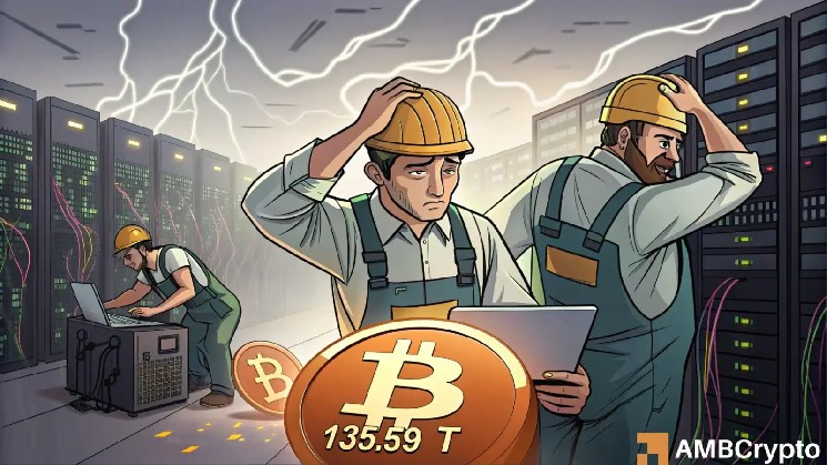 Bitcoin difficulty falls to 135.59T – But THESE 3 miner signals warn of stress