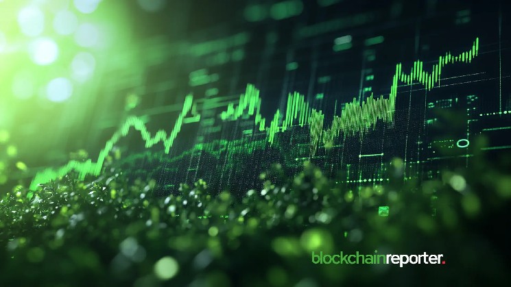 Strategy’s STRC Rebounds 30% as Cash Reserve Hits $4B