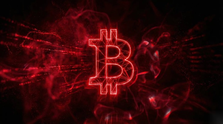 Wrapped bitcoin active addresses plunge to 2,134 in May