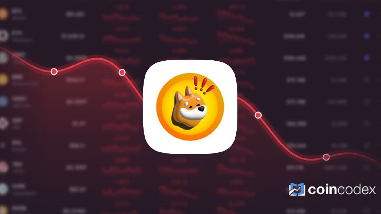 Bonk Price Prediction – BONK Price Estimated to Drop to $ 0.000002 By Aug 27, 2026