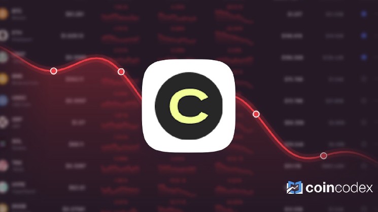 Canton Price Prediction – CC Price Estimated to Drop to $ 0.091527 By Aug 27, 2026