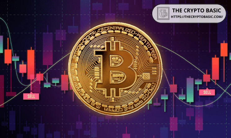 Bitcoin Price Under Pressure as Demand Falls to Most Bearish Level in 2026