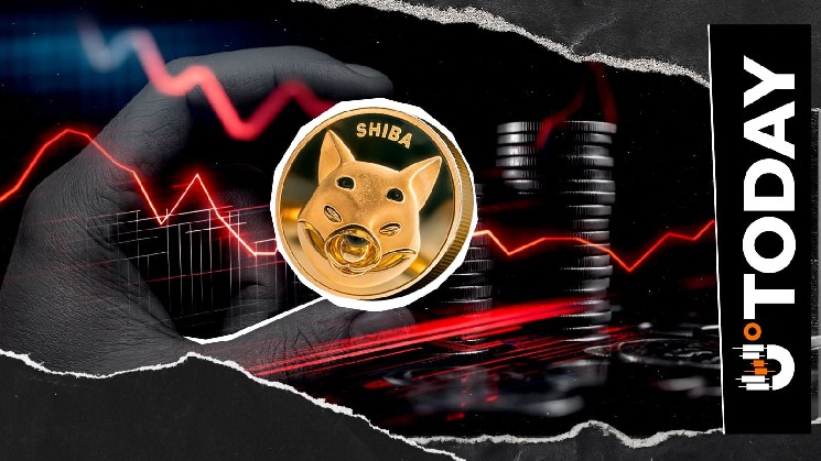 Shiba Inu Delivers Strongest Monthly Return in April 2026