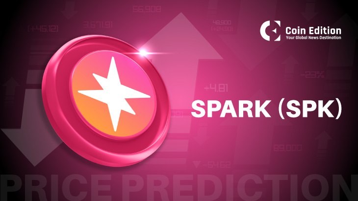 Spark Price Prediction: SPK Surges 78% as Price Eyes $0.070 After Breakout