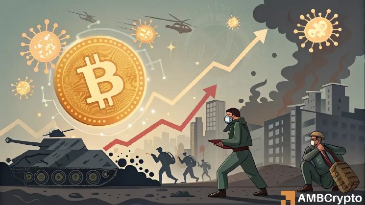 ‘7 out of 7 times’ – Why Bitcoin beats Gold and S&amp;P 500 in every crisis