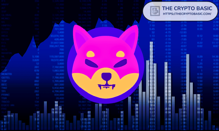 Shiba Inu Eyes 21% Upside as $0.0000076 Emerges as Key Exit Zone for Holders