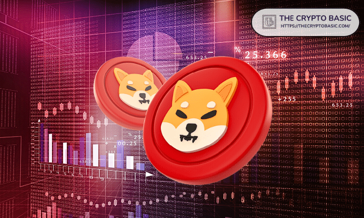 Shiba Inu Setup Points to $0.000014 Upside If This Key Support Holds