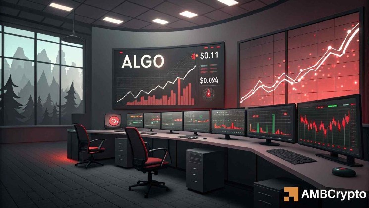 Algorand sellers take control after $0.11 rejection: $0.094 is the next target