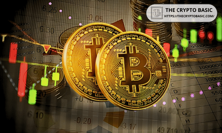 Bitcoin Repeating 2022 Macro Wave 2 That Preceded an 8x Surge