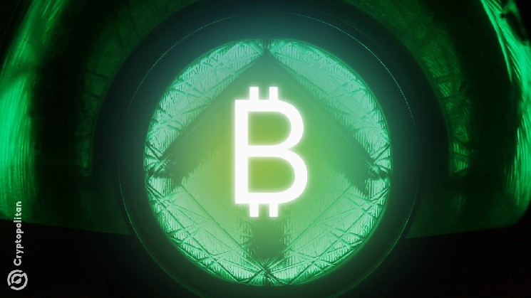 BTC ends the month with its best performance so far this year