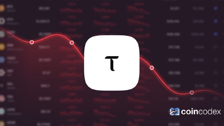 Bittensor is Predicted to Drop to $ 180.04 By Sep 04, 2026