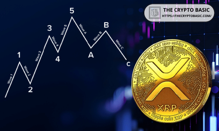 XRP Parabola Will Begin Any Day Now, Veteran Trader Says New XRP ATH Is Likely This Year