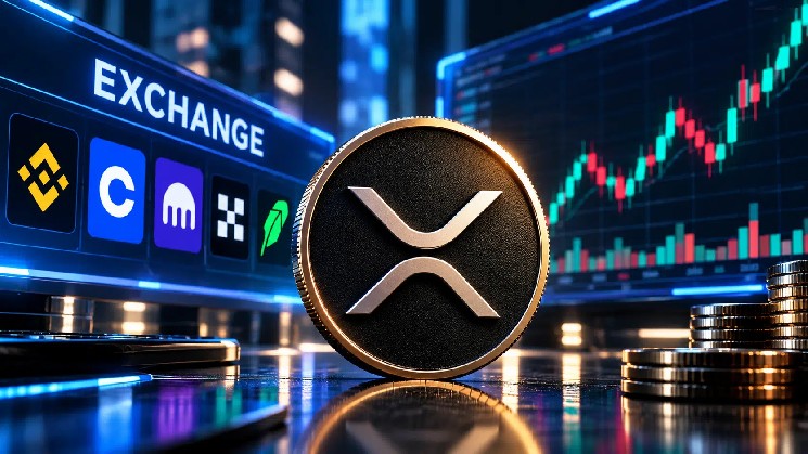 3,647 New XRP Wallets Created as Price Breaks Past $1.64
