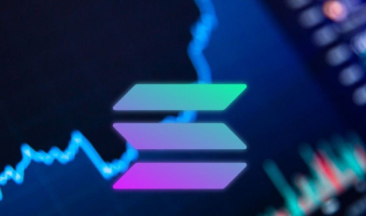 Solana Price Prediction: SOL Below $83, $60 Still in Play