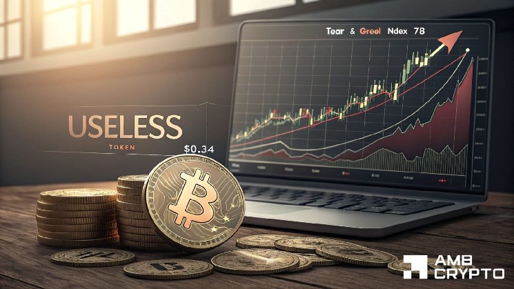 USELESS surges as Bitcoin’s breakout triggers a speculative rally – What’s next?