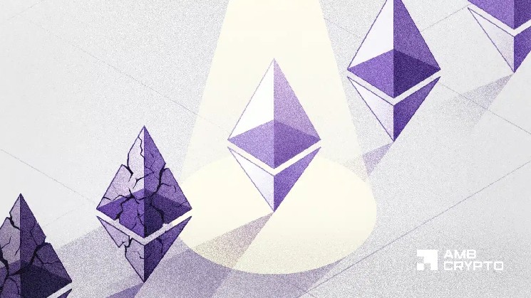 Ethereum – ETH must avoid THIS Q3 outcome to keep history on its side