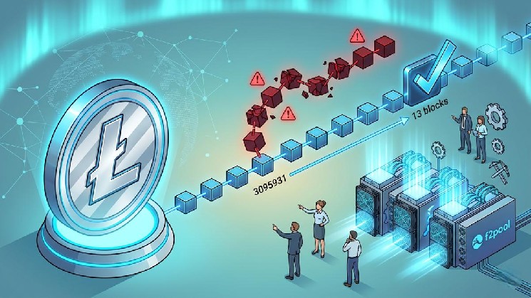 Litecoin Founder Charlie Lee Speaks Out on Unusual LTC Activity