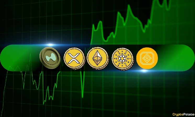 Crypto Price Analysis May-01: ETH, XRP, ADA, BNB, and HYPE