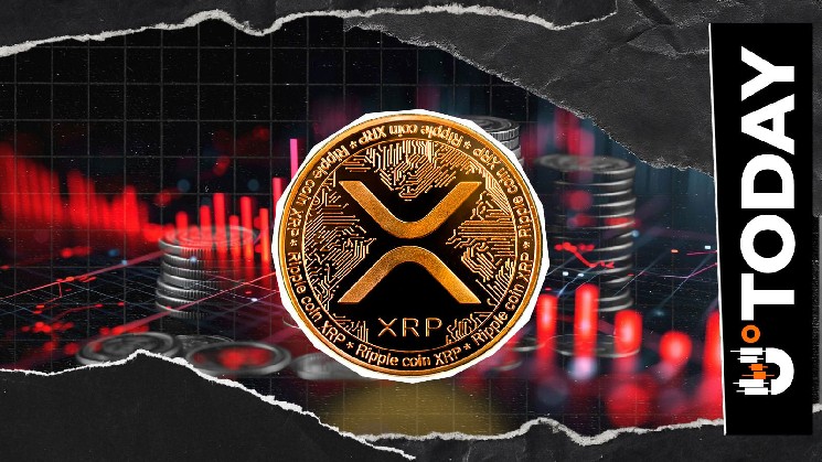 XRP Volume Drops 58% Amid Demand Surge, Market Quietly Loading Up?