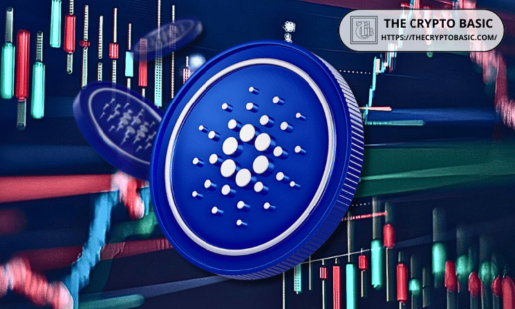 Cardano Long Term “Looks Absolutely Perfect”: Analyst Shares Bull Run Target of $6.30