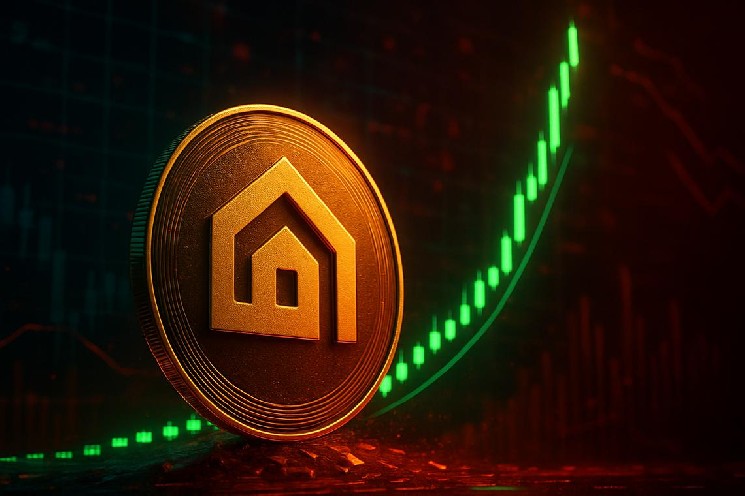 Heima crypto surges 2.6x past EMAs as RSI screams overbought