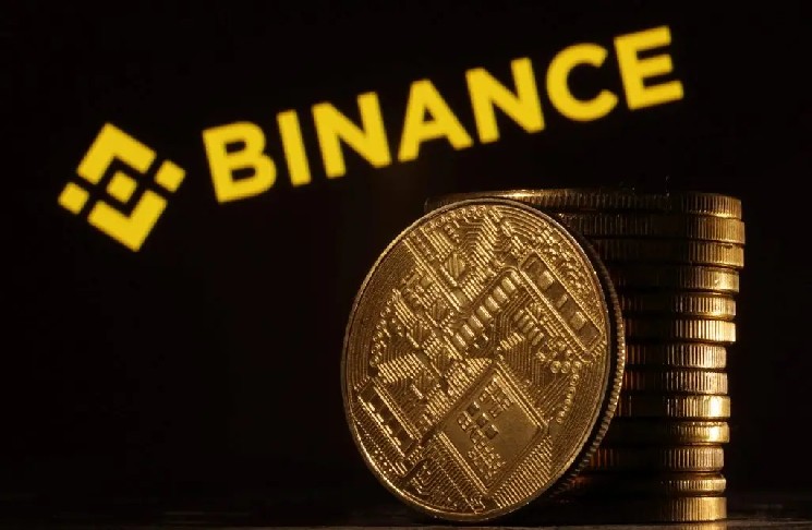An Unprecedented Event Occurred for Bitcoin on Binance Since 2023!