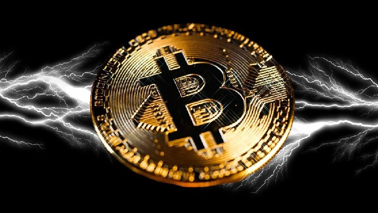 Which Levels Must Be Broken for Bitcoin to Rise? Analyst Reveals Two Levels!