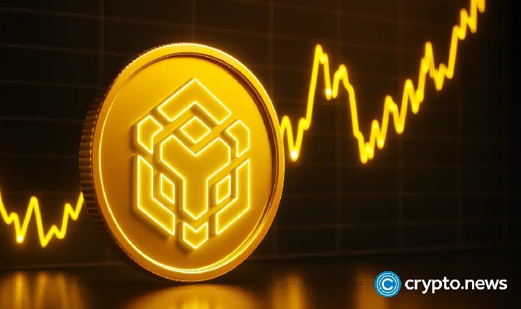 BNB Chain Leads All Blockchains With 150,000 On-Chain AI Agents
