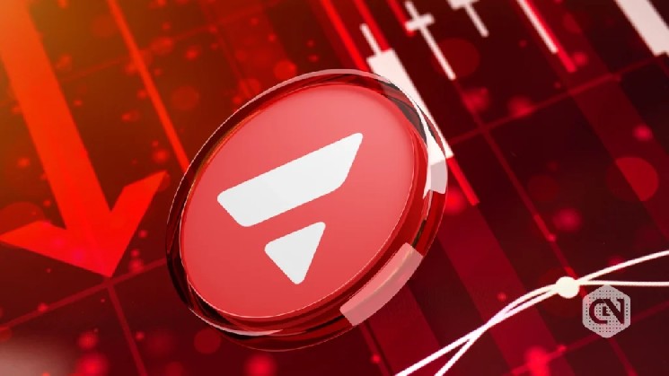 Avalanche Price Drops 3% Following Correction in Bitcoin