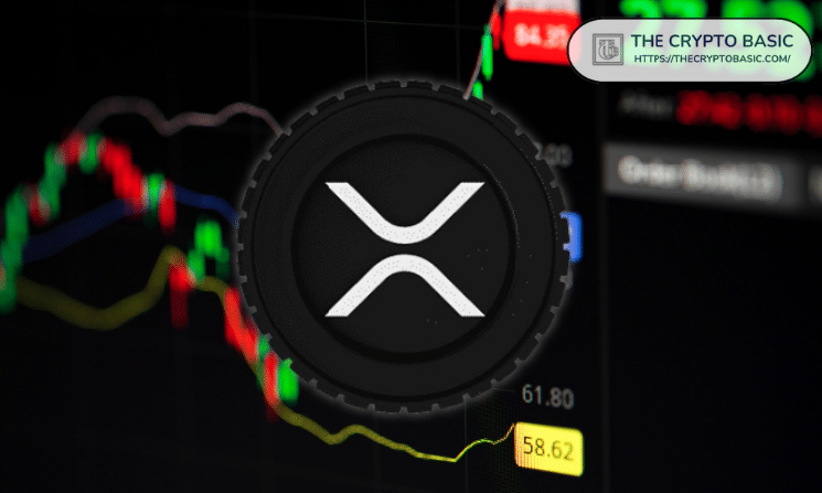 XRP Wallet Activity Flips Negative as Withdrawals Surge