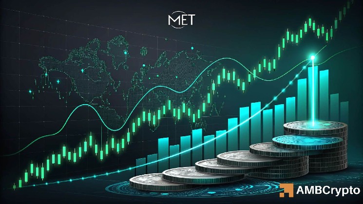 Meteora [MET] jumps 30% with 3000% volume spike – Can it hold?