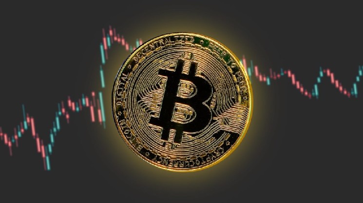 Bitcoin (BTC) Reclaims Most Critical Level After 45 Weeks! According to Analysts, the Historical Bottom Signal Has Returned! Here Are the Details