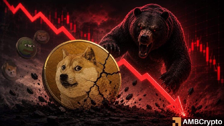 Dogecoin traders panic sell – DOGE dips below $0.1, liquidations reach $16 mln