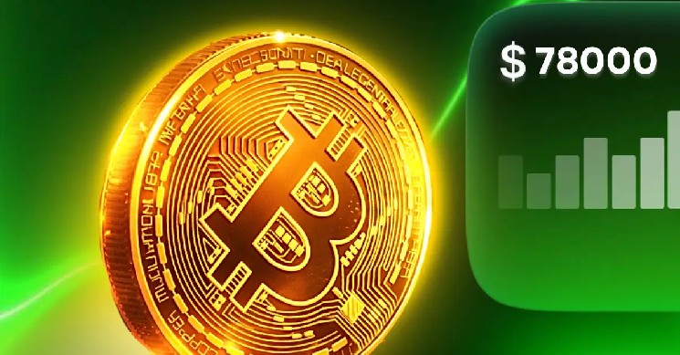 Exclusive: Bitcoin Breaks $78,000 on Risk-On Shift but Crypto CEO Warns the Rally Has a Ceiling