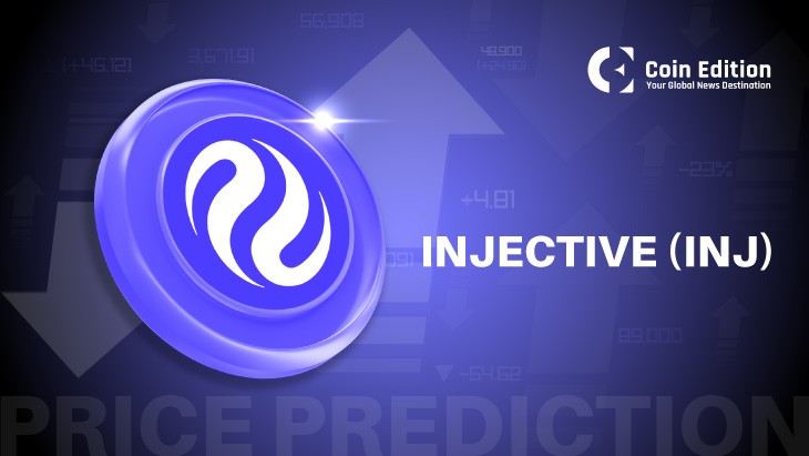Injective Price Prediction: INJ Breaks Above Trendline as CEO Meets US Officials
