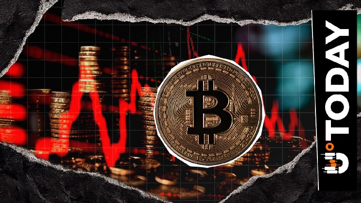 Bitcoin's Supply on Exchanges Drops to Lowest Level Since 2017