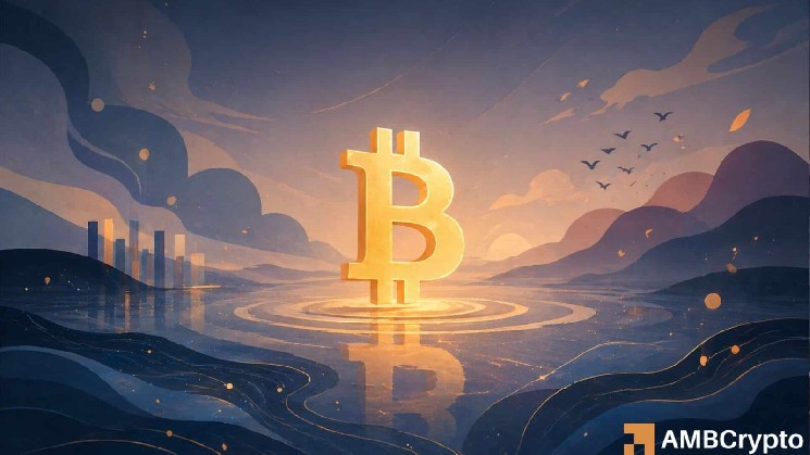 Understanding Bitcoin’s April rally and the market imbalance at the heart of it