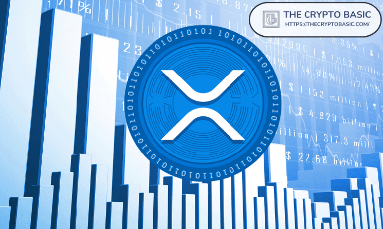 XRP Whale Outflows Diverge on Binance and Coinbase, Exposing a 40% Gap