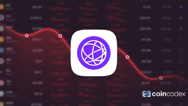 Celestia is Trading 23.01% Above Our Price Prediction for Aug 27, 2026