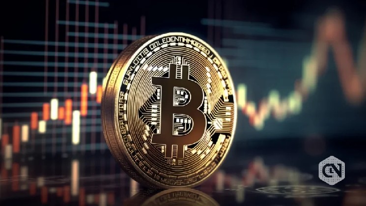 Bitcoin Hits Rare 10-Year Funding Extreme— History Points to Recovery