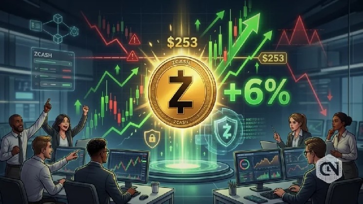 Zcash (ZEC) Price Surges 6% to Major Liquidity Zone at $257