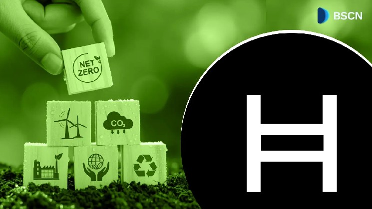How Is Hedera Transforming Carbon Credits and Supply Chain Tracking?