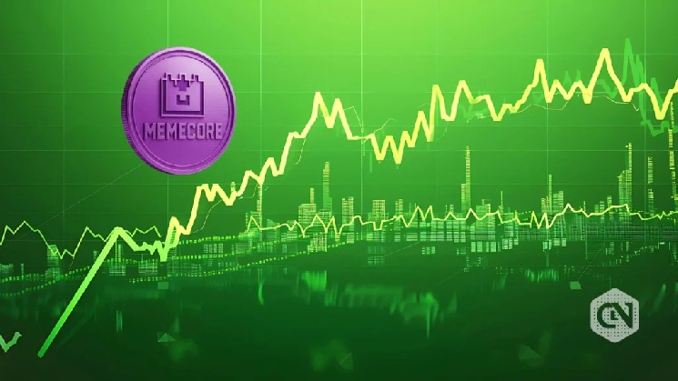 MemeCore (M) Price Soars 3% Despite Warning from ZachXBT